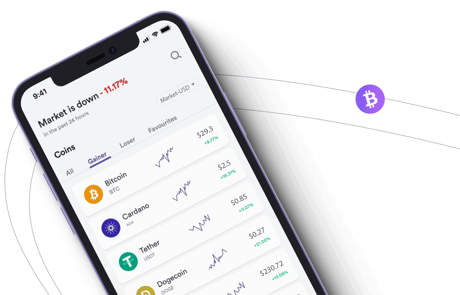 Bohemium AI investiční platforma