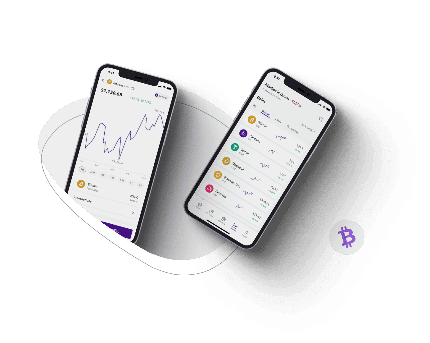 Bohemium AI investiční platforma